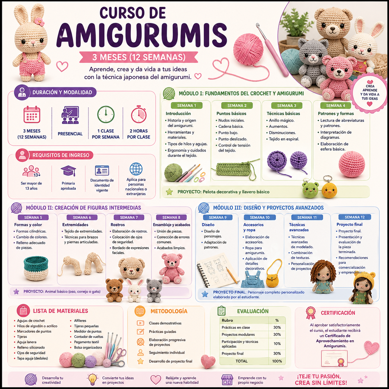Amigurumis
